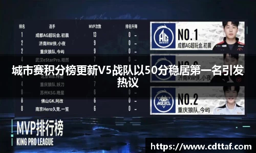 BG大游唯一官网