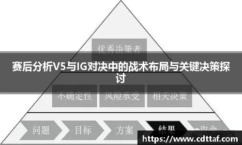 BG大游集团